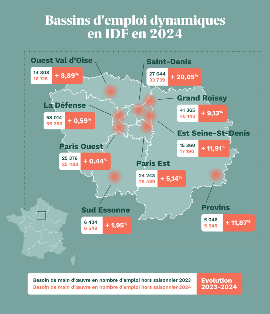 Bassins d'emploi en IDF où investir pour soutenir la demande