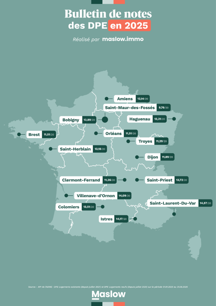 Villes où investir selon la note des DPE réalisés depuis le 1er janvier 2025