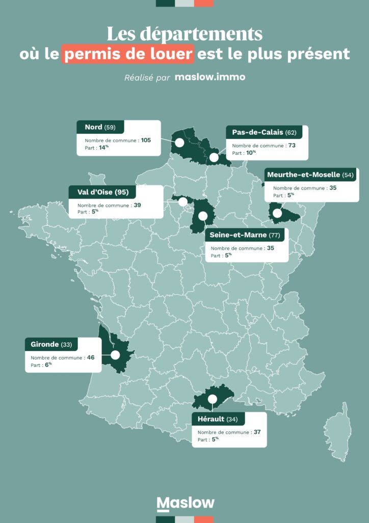 Départements avec le plus de permis de louer délivrés