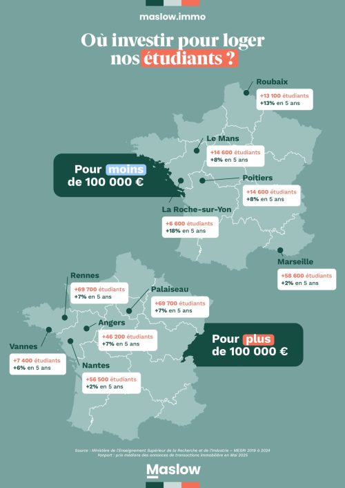 Carte des villes où investir dans le logement étudiant après les résultats de Parcoursup